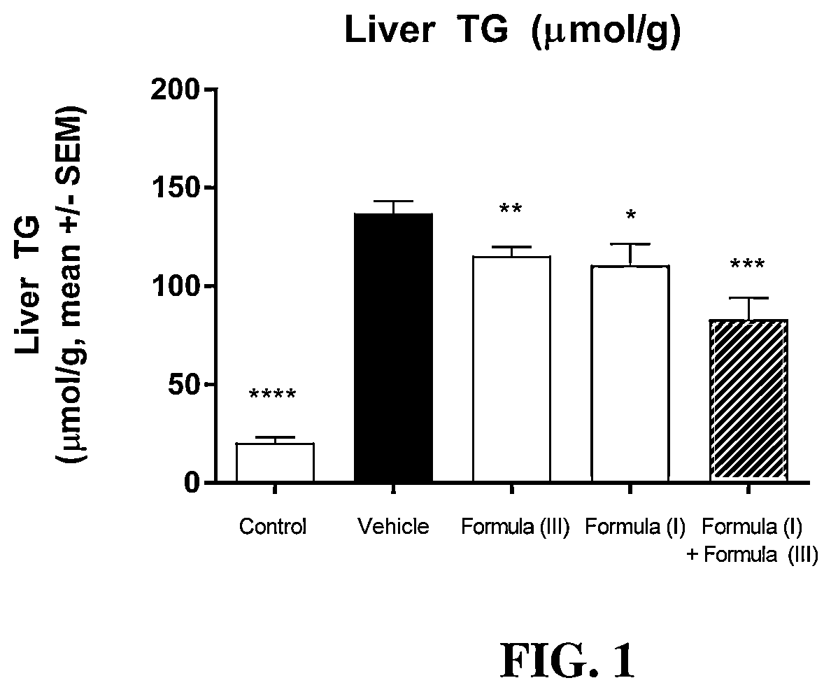 Methods of treating liver disease